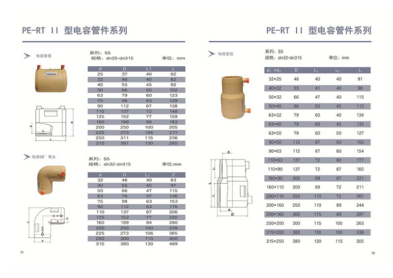 PE-RT2型熱力管（guǎn）道(圖3)