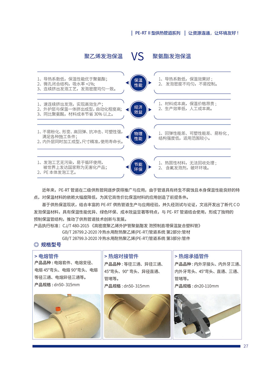 PE-RT2型熱力管（guǎn）道(圖2)